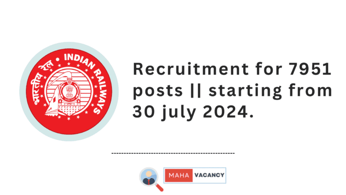 RRB JE recruitment 2024